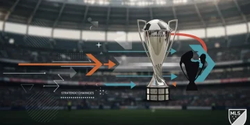 Dynamic graphic illustrating MLS playoff rule changes for 2025 season, with soccer ball and strategic arrows.