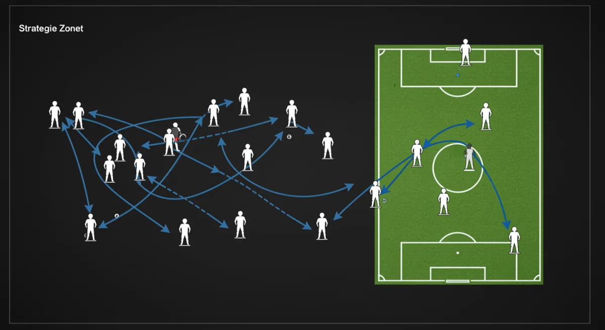 Tactical board showing player positional shifts and versatility in soccer formations.