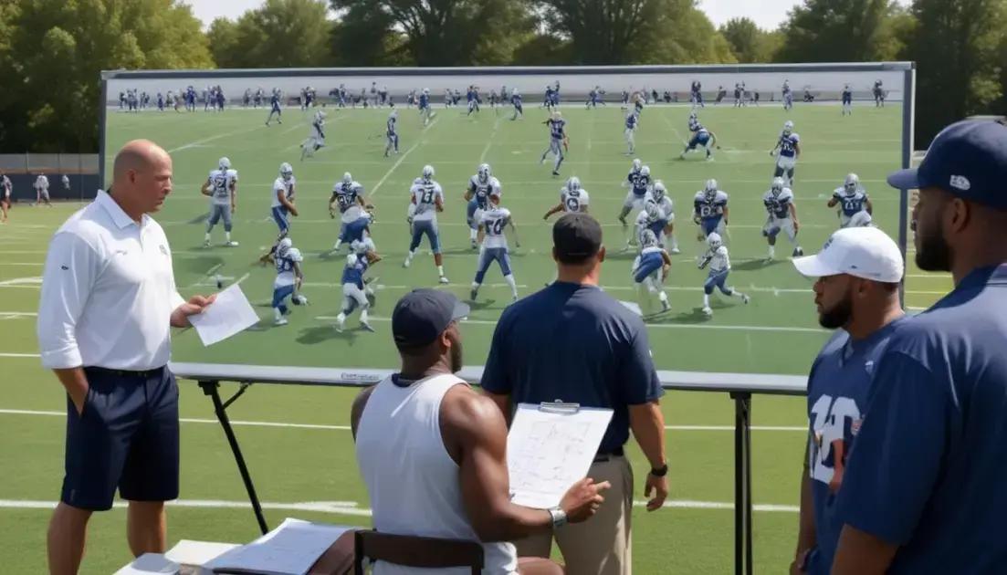 Coaching trade-offs, scouting and roster consequences Coaching trade-offs, scouting and roster consequences